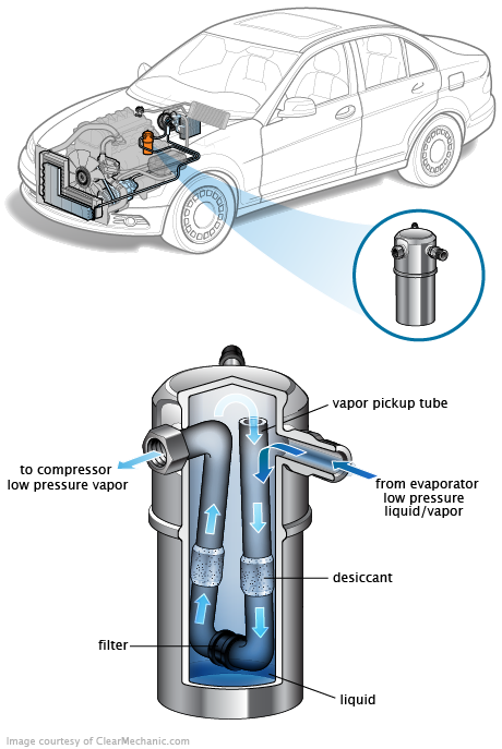 See P2678 repair manual