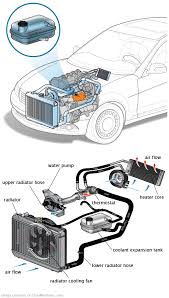 See P2678 in engine